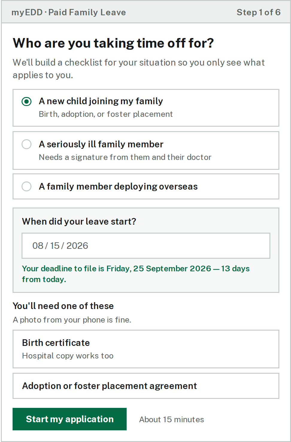 Wireframe of a Before You Start screen: claim type chosen in plain language, a leave start date field, a computed filing deadline shown as a date, and a document checklist